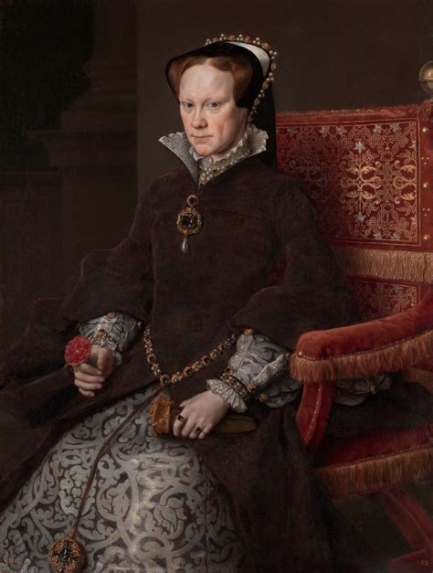 iconografia mariano tudor|Retrato de María Tudor .